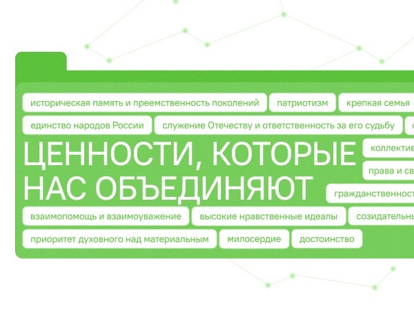 Разговоры о важном: Ценности, которые нас объединяют.