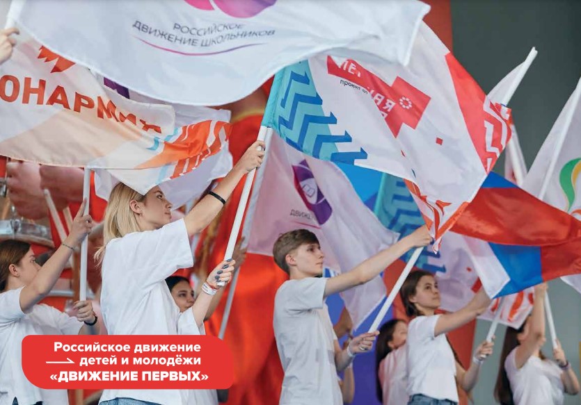 &amp;quot;Разговоры о важном&amp;quot;: вопросы развития Российского движения детей и молодежи «Движение Первых» и социальной активности школьников и студентов.
